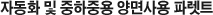 ڵȭ  ߿  ķƮ