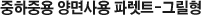 ߿  ķƮ - ׸